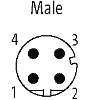 M12D Mâle Droit 4p; Câble PUR (UL/CSA) Blindé 2x2x0.34 Vert Ethernet