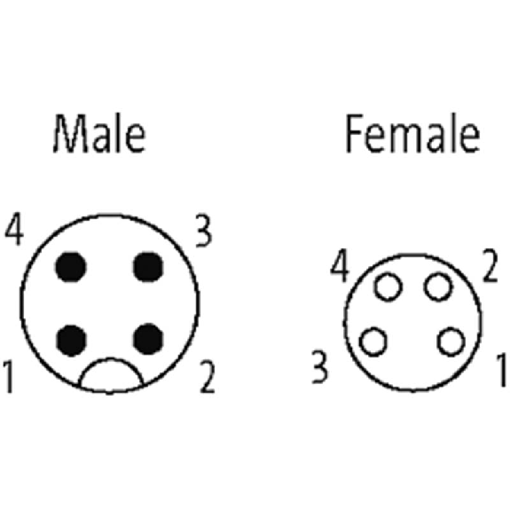 M08A Fem Droit 4p/M12A Mâle Droit 4p; PUR UL/CSA 4x0,25 Noir Cpc 5m M08A Fem Droit 4p/M12A Mâle Droit 4p; PUR UL/CSA 4x0,25 Noir Cpc 5m-Lire la description