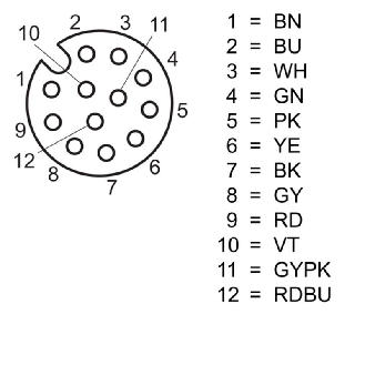 M12A Fem Droit 12p; Câble PUR Blindé 12 fils 2m-Lire la description