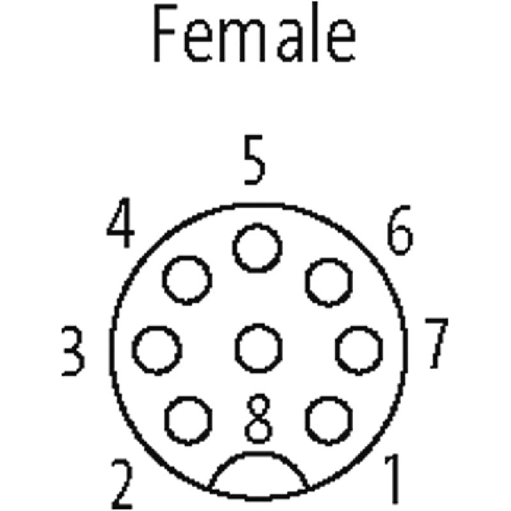 M12A Fem Coudé 8p; Câble PUR (UL/CSA) Blindé 8x0.25 Gris 50m-Lire la description