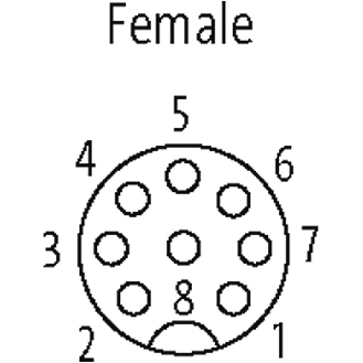 M12A Fem Coudé 8p; Câble PUR (UL/CSA) Blindé 8x0.25 Gris 50m-Lire la description