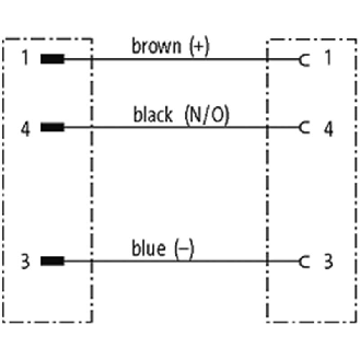 M08A Fem Droit 3p/M08A Mâle Droit 3p; PUR 3x0.25 Noir Cpc 2m-Lire la description