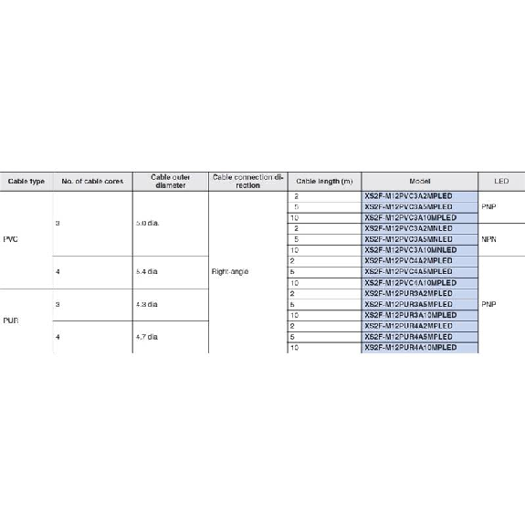 M12A Fem Coudé 3p LED PNP; Câble PUR 3x0.32 Noir 5m-Lire la description