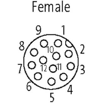 M12A Fem Droit 12p; Câble PUR (UL/CSA) 12x0,14 Noir Cpc 2m-Lire la description