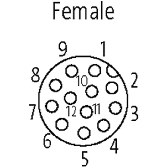 M12A Fem Droit 12p; Câble PUR (UL/CSA) 12x0,14 Noir Cpc 2m-Lire la description