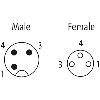 M08A Fem Droit 3p/M12A Mâle Droit 3p; PUR 3x0,25 Gris Cpc 2m