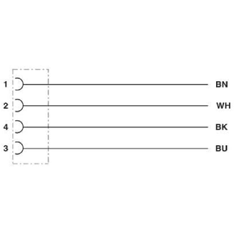 M08A Fem Droit 4p; Câble PVC 4x0.25 Noir 3m-Lire la description