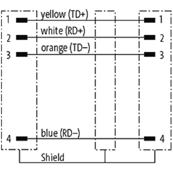 M12 Mâle 90°/M12 Mâle 90°; PUR Blindé 2x2x0.34 Vert Ethernet 10m-Lire la description