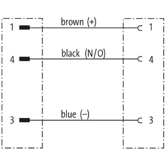 M08A Fem Coudé 3p/M08A Mâle Droit 3p; PUR/PVC 3x0.25 Noir Cpc 2m-Lire la description