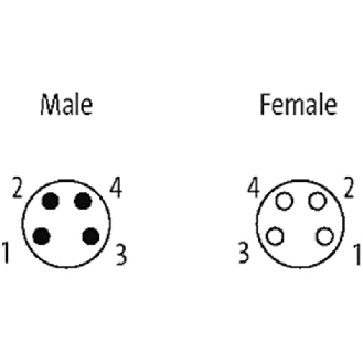 M08A Fem Droit 4p/M08A Mâle Droit 4p; PVC 4x0.25 Noir 10m-Lire la description