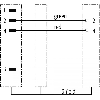 M12B Fem 0° 2p/M12B Mâle 0° 2p; PUR Blindé 1x2 Violet Profibus 5m