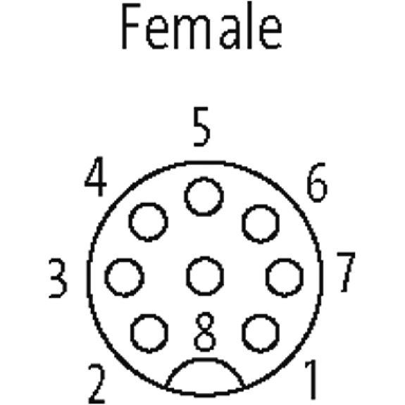 M12A Fem Coudé 8p; Câble PUR (UL/CSA) Blindé 8x0.25 Gris 30m-Lire la description