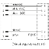 M12 Fem Coudé/M12 Mâle Droit; PUR 5x0,34 Noir Robot Cpc 5m