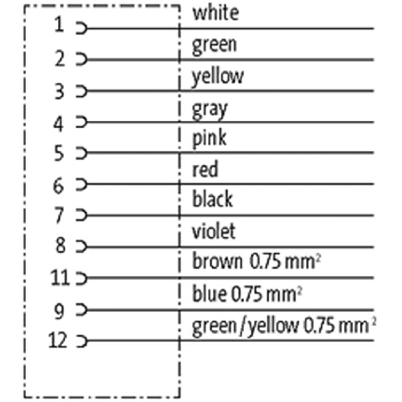 M23 Fem Droit 12p; Câble PUR/PVC 8x0.34+3x0.75 Gris Cpc 10m-Lire la description