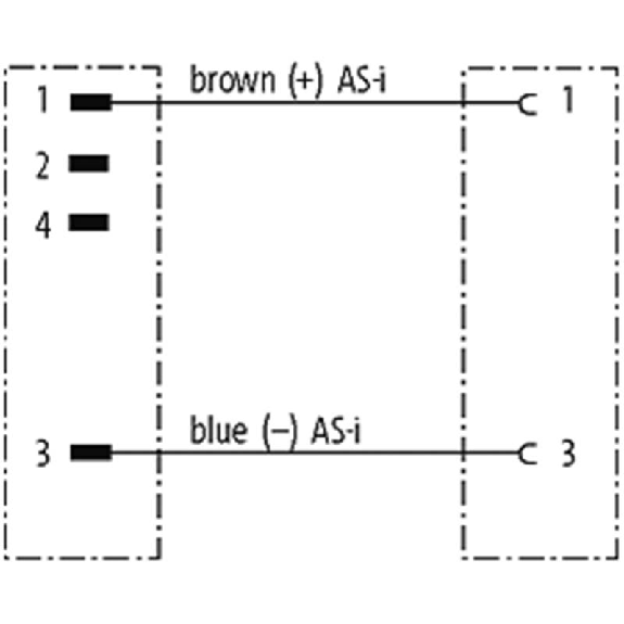 M12 Mâle Droit/M12 Fem Droit; PUR (UL/CSA) 2x1,5 Gris MASI 1,5m-Lire la description