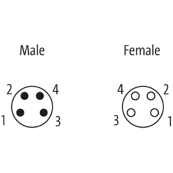 M08A Fem Droit 4p/M08A Mâle Droit 4p; PUR UL/CSA 4x0.25 Noir Cpc 1m-Lire la description