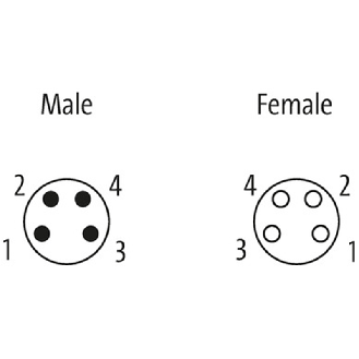 M08A Fem Droit 4p/M08A Mâle Droit 4p; PUR UL/CSA 4x0.25 Noir Cpc 1m-Lire la description