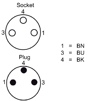 M08A Fem Coudé 3p/M08A Mâle Droit 3p; PUR 3x0.25 Gris-Noir Cpc 0.6m-Lire la description