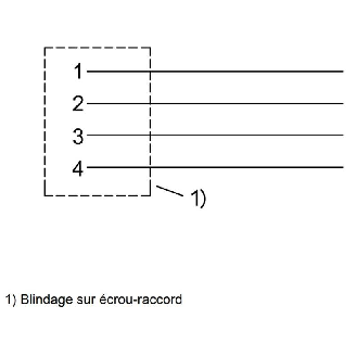 M08A Fem Coudé 4p; Câble PVC Blindé 4x0.34 Gris Cpc 2m (60V)-Lire la description