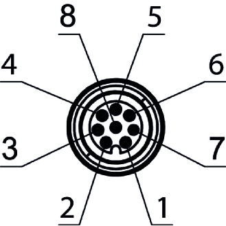 M12 Fem Droit 8p; Câble PVC 8x0.25 30m-Lire la description