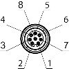 M12 Fem Droit 8p; Câble PVC 8x0.25 20m