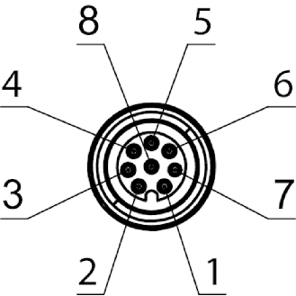M12 Fem Droit 8p; Câble PVC 8x0.25 20m-Lire la description