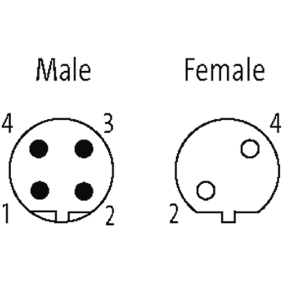 M12B Fem 0° 2p/M12B Mâle 0° 2p; PUR Blindé 1x2 Violet Profibus 1m-Lire la description