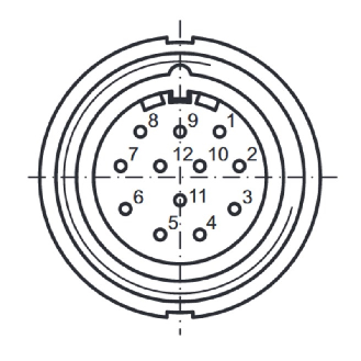 M23 Fem Droit 12p (anti-horaire); Câble PVC (UL/CSA) Blindé 5m-Lire la description