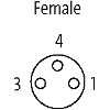 M08A Fem Droit 3p; Câble PUR UL/CSA 3x0.25 Gris Cpc 5m