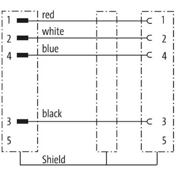 M12B Fem 0°/M12B Mâle 0° 4p; PUR Blindé 2x0.25+2x0.34 Violet Cpc 7m-Lire la description