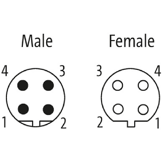 M12B Fem 0°/M12B Mâle 0° 4p; PUR Blindé 2x0.25+2x0.34 Violet Cpc 7m-Lire la description