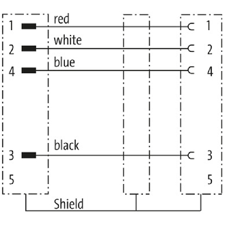 M12B Fem 0°/M12B Mâle 0° 4p; PUR Blindé 2x0.25+2x0.34 Violet Cpc 7m-Lire la description