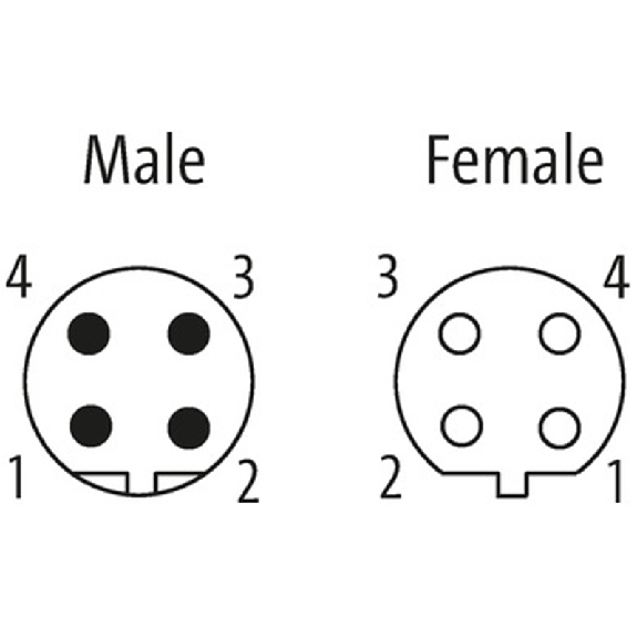 M12B Fem 0°/M12B Mâle 0° 4p; PUR Blindé 2x0.25+2x0.34 Violet Cpc 7m-Lire la description