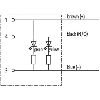 M12A Fem Coudé 3p LED PNP; Câble PUR (UL/CSA) 3x0.34 Noir Cpc 7.5m