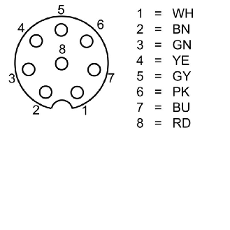 M12A Fem Coudé 8p; Câble PUR Blindé 8x0.25 Noir Cpc 10m-Lire la description