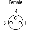 M08A Fem Droit 3p; Câble PUR UL/CSA 3x0.25 Gris Cpc 3m