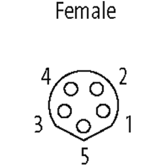 M08B Fem Droit 5p; Câble PUR 5x0.25 Noir Cpc 1.5m-Lire la description