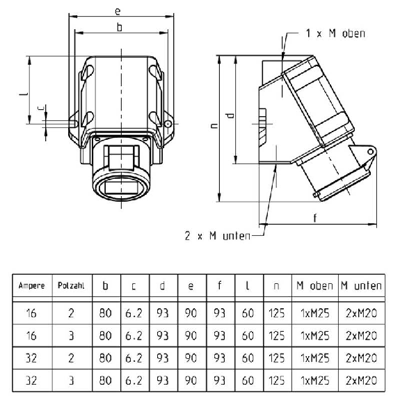 Socle saillie, 1 entrée verticale 3x 16A, 24V IP44-Lire la description