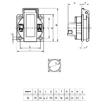 Socle Schuko bleu, 2P+T 10/16A 230V IP44-Lire la description