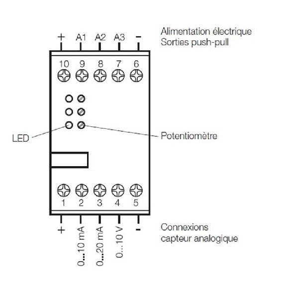 Boîtier 3 seuils pour entrée analogique, 24Vdc-Lire la description