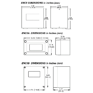 Boîtier en plastique IP65 - CUB4, CUB5, DT8 à utiliser avec MLPS-Lire la description