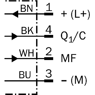 Fourche opt. U PNP/NPN E=30mm Prof=95mm IR IO-Link LO/DO / M08 4P-Lire la description