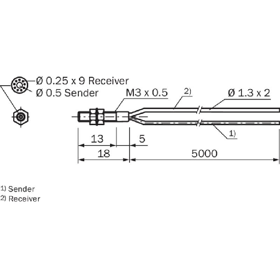 Fibre opt. directe coaxiale, plast. Ø1.3mm, tête M3 inox, 5m-Lire la description