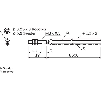 Fibre opt. directe coaxiale, plast. Ø1.3mm, tête M3 inox, 5m-Lire la description