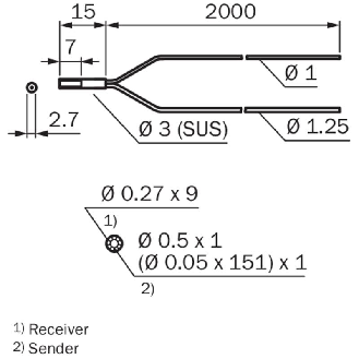 Fibre opt. directe coaxiale, plast., tête lisse Ø3mm, 2m-Lire la description