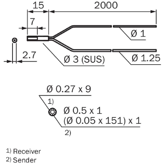 Fibre opt. directe coaxiale, plast., tête lisse Ø3mm, 2m-Lire la description