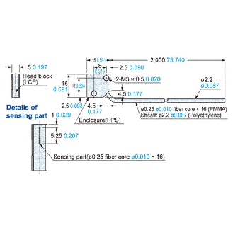 Fibre opt. Barrage, résistante, tête 5x15x15mm-Lire la description