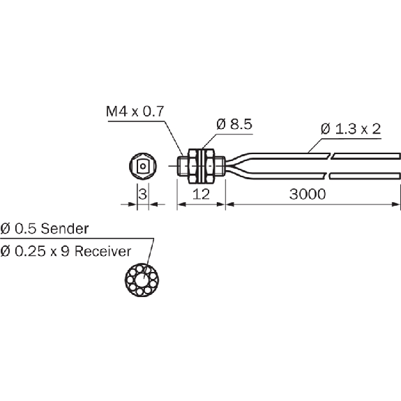 Fibre opt. directe coaxiale, plast., tête M4 inox, 3m Fibre opt. directe coaxiale, plast., tête M4 inox, 3m-Lire la description