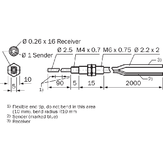Fibre opt. directe, plast., tête M6 inox, 2m-Lire la description