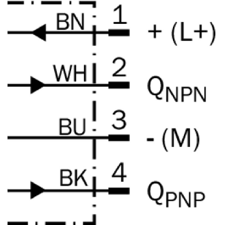 Fourche opt. U PNP/NPN E=15mm Prof=59mm IR LO/DO / M08 4P-Lire la description